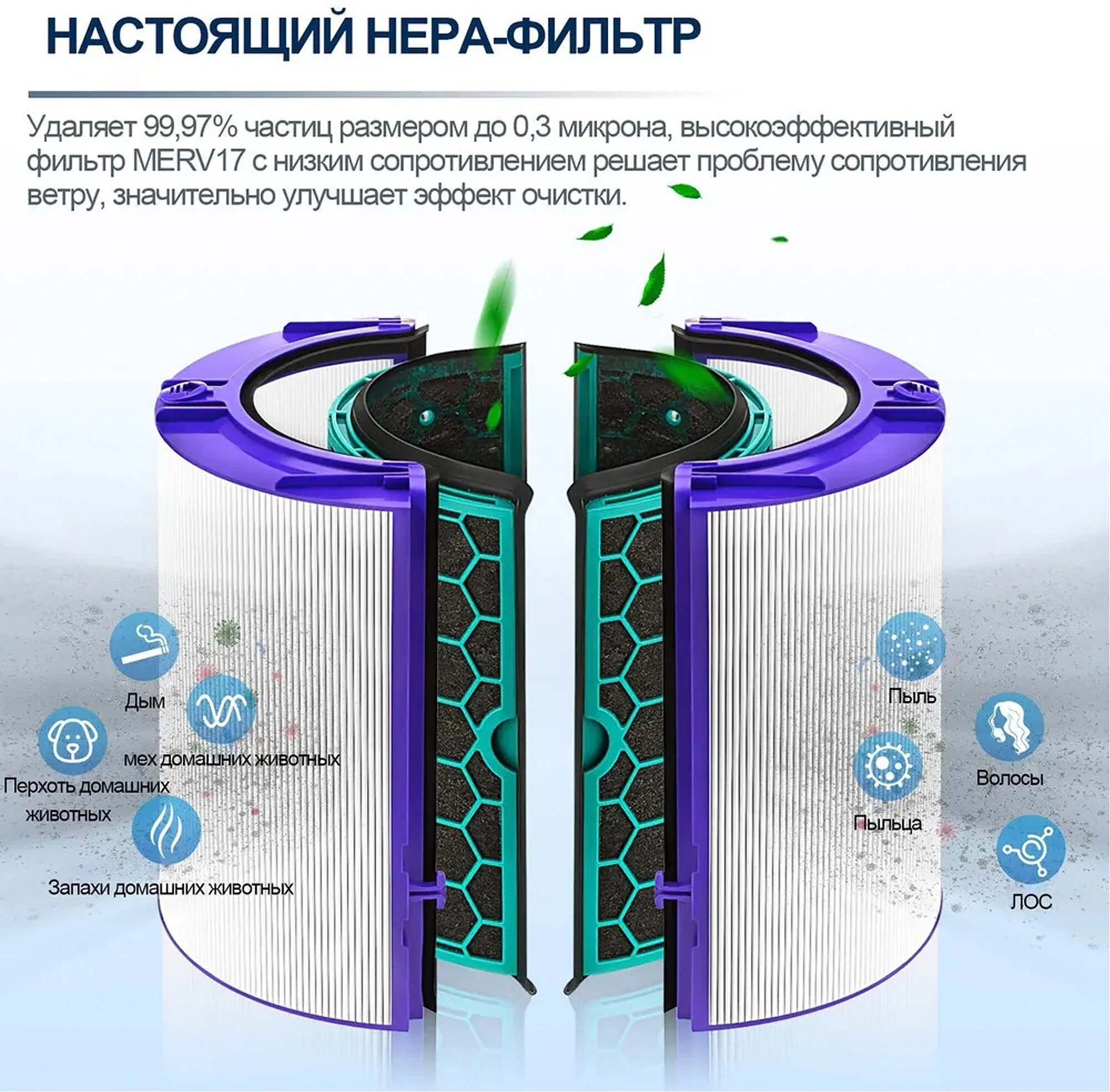 Сменный фильтр Dyson Purifier Replacement Filter — изображение 4