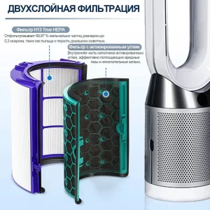 Alternative view of Сменный фильтр Dyson Purifier Replacement Filter