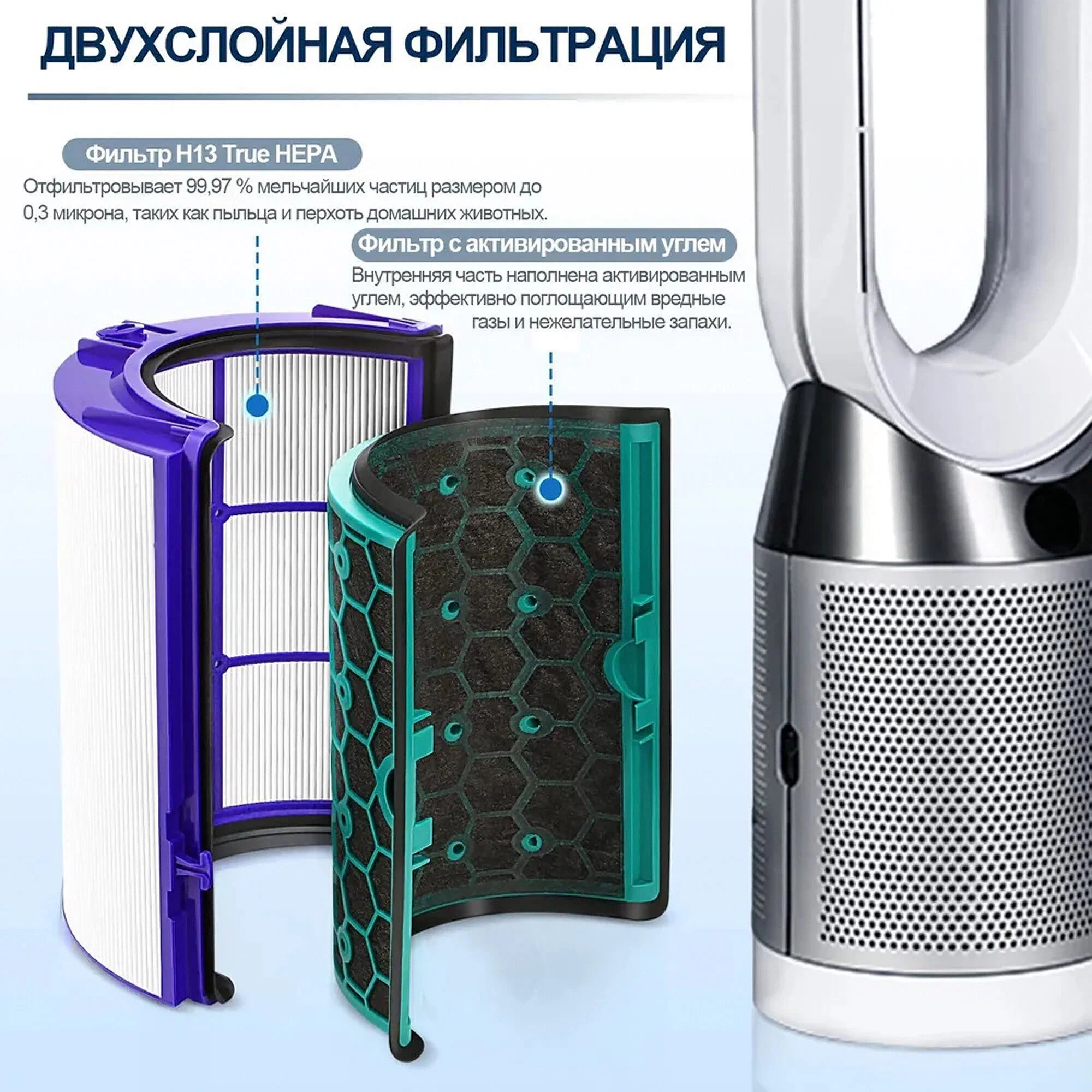 Сменный фильтр Dyson Purifier Replacement Filter — изображение 2