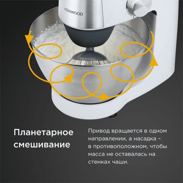 Кухонная машина Kenwood Khc29.e0wh 7