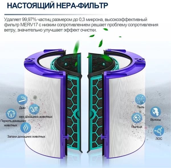 Сменный фильтр Dyson Purifier Replacement Filter 2